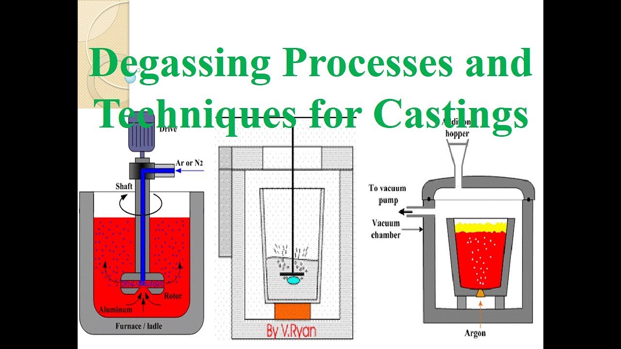 Degassing Process In Die Casting